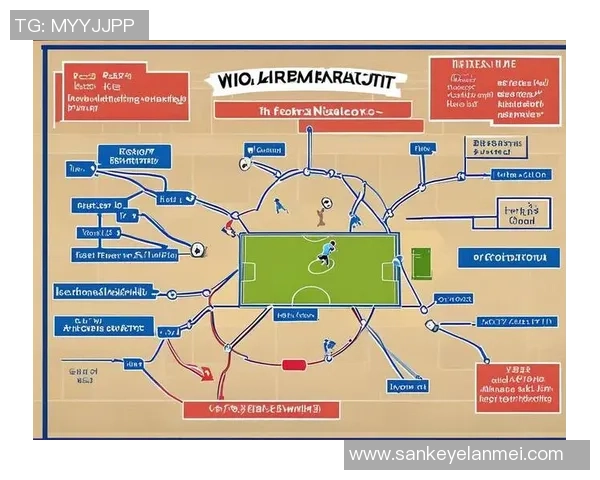重庆足球队的默契配合与战术分析探讨